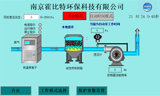 product6-control2.jpg product6-control2.jpg