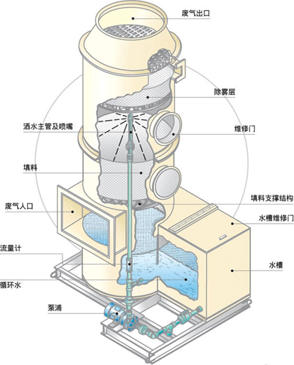 product3-stru.png product3-stru.png