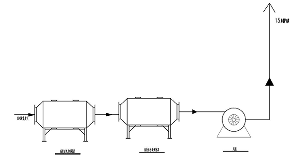 1421aac694bb3f497749cbb44ce64cf.png 1421aac694bb3f497749cbb44ce64cf.png